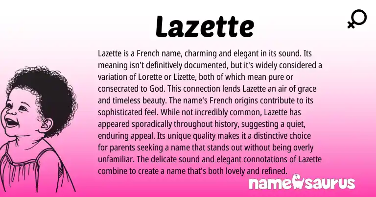 Infographic about Lazette name meaning, Lazette is a name from French origin(s).
