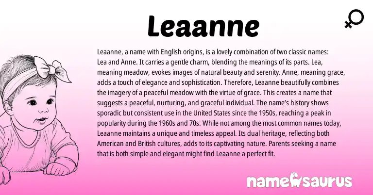 Infographic about Leaanne name meaning, Leaanne is a name from English origin(s).