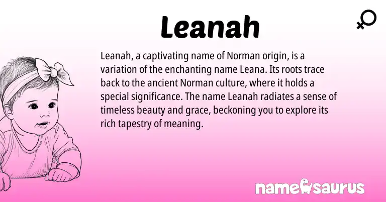Infographic about Leanah name meaning, Leanah is a name from Norman origin(s).