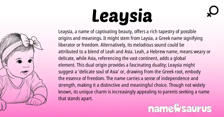 Infographic about Leaysia name meaning, Leaysia is a name from Greek, Hebrew origin(s).