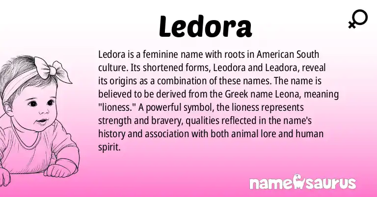 Infographic about Ledora name meaning, Ledora is a name from American (South) origin(s).