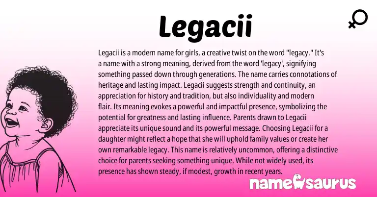Infographic about Legacii name meaning, Legacii is a name from Other origin(s).