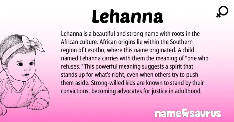 Infographic about Lehanna name meaning, Lehanna is a name from African origin(s).