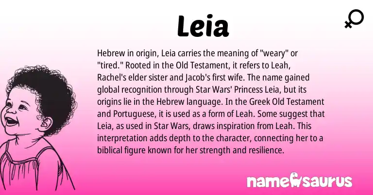 Infographic about Leia name meaning, Leia is a name from Portuguese, Hebrew, Greek origin(s).