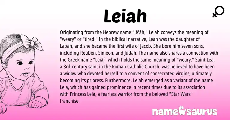 Infographic about Leiah name meaning, Leiah is a name from Roman, Hebrew, Greek origin(s).