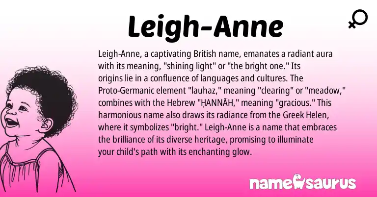 Infographic about Leigh-Anne name meaning, Leigh-Anne is a name from British, Germanic, Hebrew, Greek origin(s).