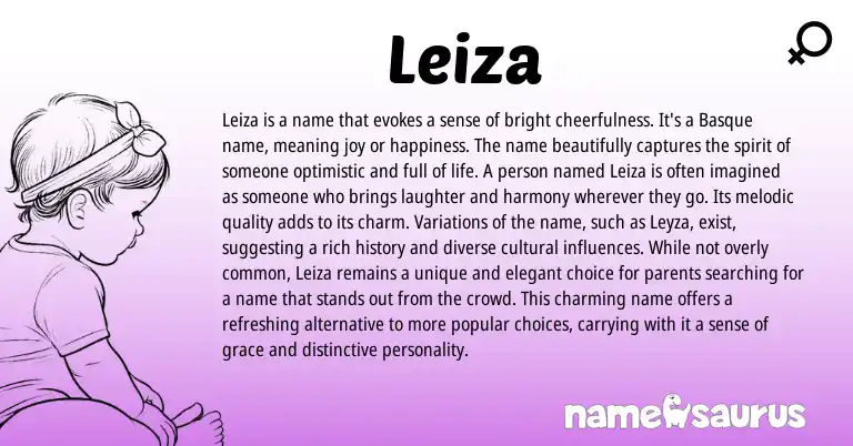 Infographic about Leiza name meaning, Leiza is a name from Basque, Spanish origin(s).