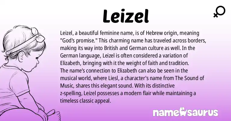 Infographic about Leizel name meaning, Leizel is a name from Hebrew, British, German origin(s).