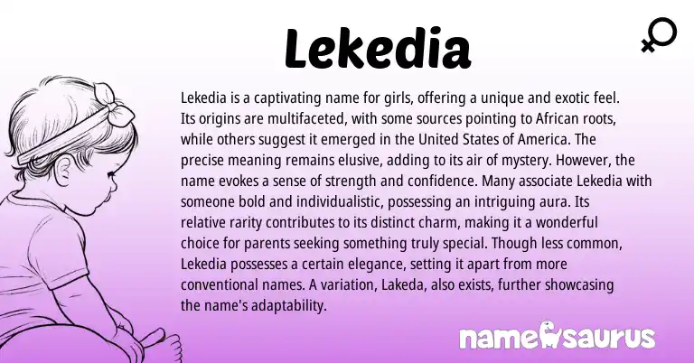 Infographic about Lekedia name meaning, Lekedia is a name from African, American origin(s).