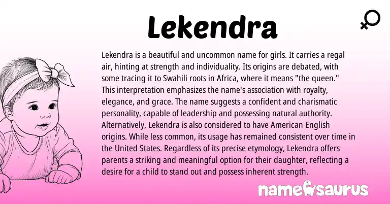 Infographic about Lekendra name meaning, Lekendra is a name from African, Swahili origin(s).