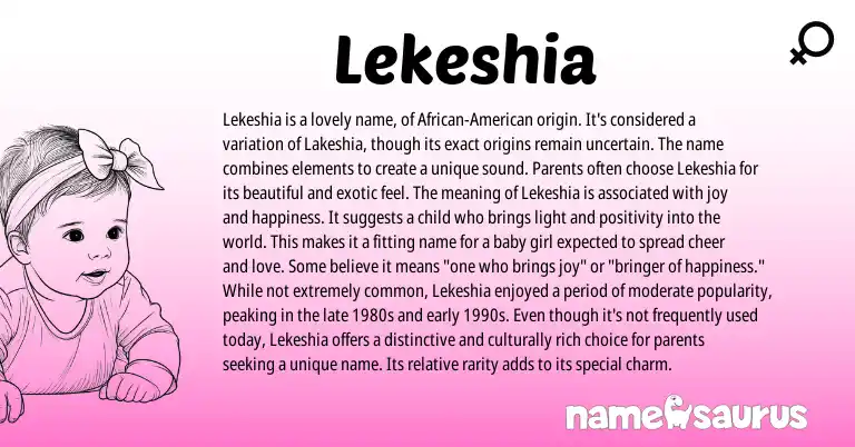 Infographic about Lekeshia name meaning, Lekeshia is a name from American, African origin(s).