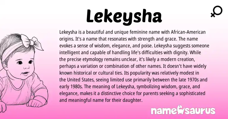 Infographic about Lekeysha name meaning, Lekeysha is a name from American origin(s).