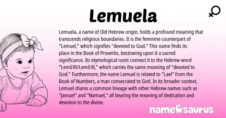Infographic about Lemuela name meaning, Lemuela is a name from Hebrew origin(s).