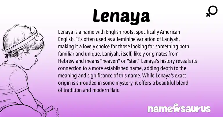 Infographic about Lenaya name meaning, Lenaya is a name from English (American) origin(s).