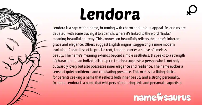 Infographic about Lendora name meaning, Lendora is a name from Spanish origin(s).