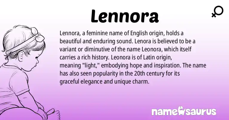Infographic about Lennora name meaning, Lennora is a name from English origin(s).