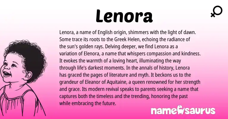 Infographic about Lenora name meaning, Lenora is a name from English, Greek origin(s).