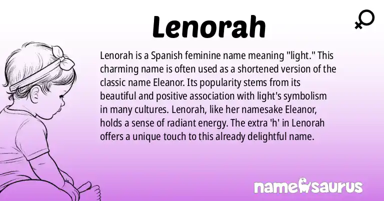 Infographic about Lenorah name meaning, Lenorah is a name from Spanish origin(s).