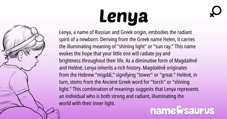 Infographic about Lenya name meaning, Lenya is a name from Russian, Ancient Greek, Hebrew, Greek origin(s).