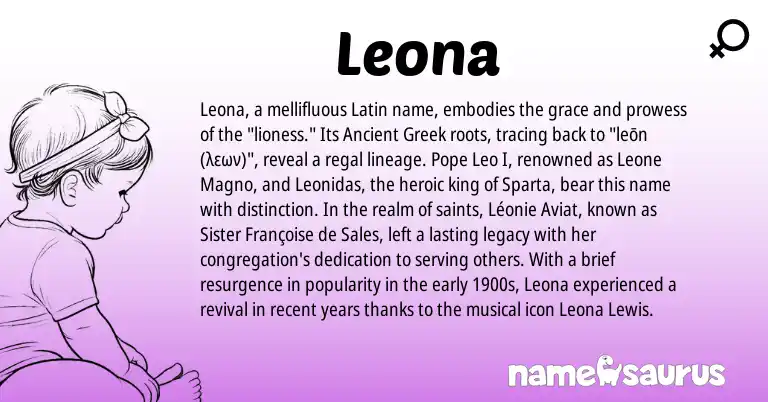 Infographic about Leona name meaning, Leona is a name from Ancient Greek, Latin origin(s).