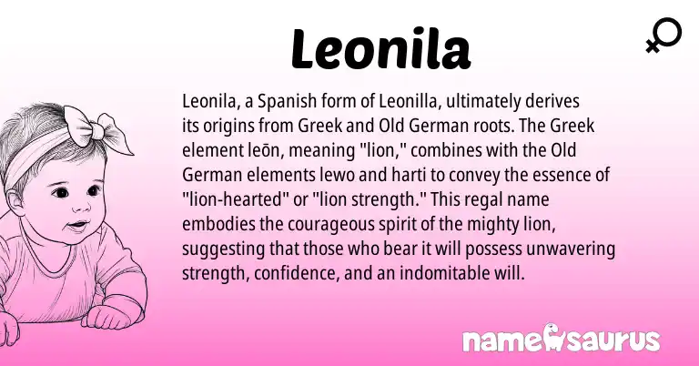 Infographic about Leonila name meaning, Leonila is a name from Old German, Spanish, Greek origin(s).