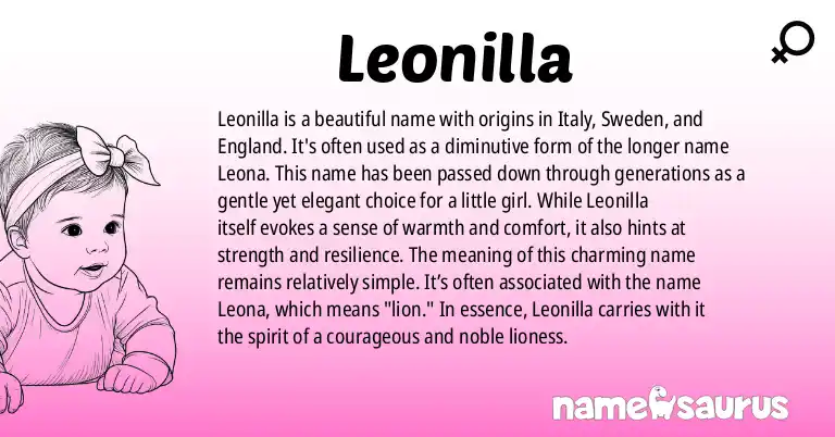 Infographic about Leonilla name meaning, Leonilla is a name from Italian, Swedish, English, Russian origin(s).