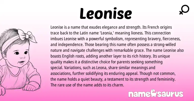 Infographic about Leonise name meaning, Leonise is a name from Latin, French origin(s).