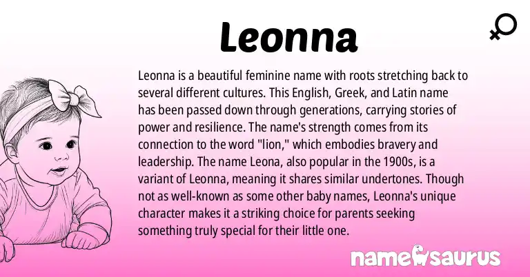 Infographic about Leonna name meaning, Leonna is a name from English, Greek, Latin origin(s).