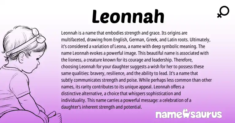 Infographic about Leonnah name meaning, Leonnah is a name from Germanic, English, Greek origin(s).