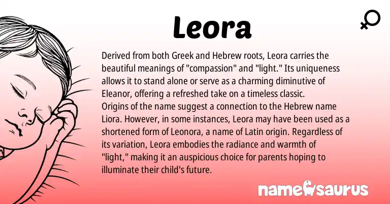Infographic about Leora name meaning, Leora is a name from Latin, Hebrew, Greek origin(s).