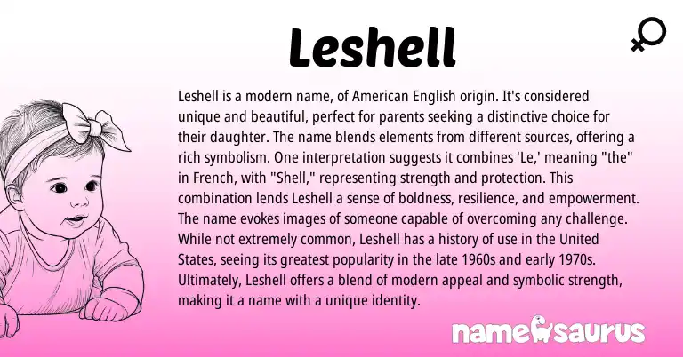 Infographic about Leshell name meaning, Leshell is a name from French origin(s).