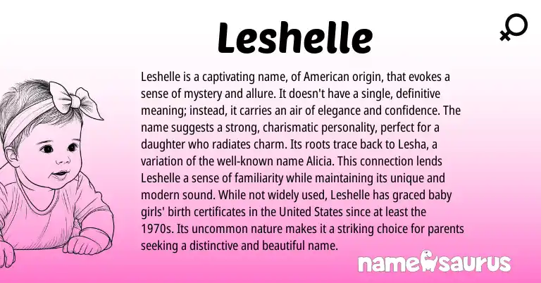 Infographic about Leshelle name meaning, Leshelle is a name from Other origin(s).