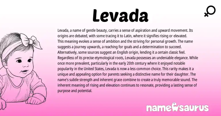 Infographic about Levada name meaning, Levada is a name from Latin origin(s).