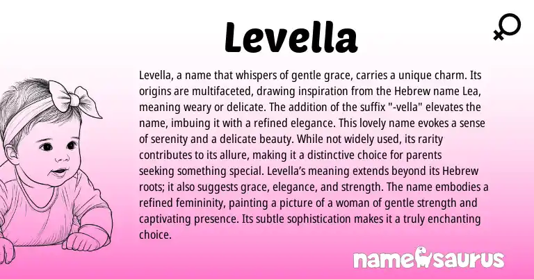 Infographic about Levella name meaning, Levella is a name from Hebrew origin(s).