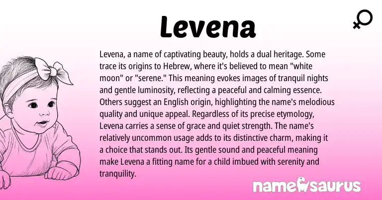 Infographic about Levena name meaning, Levena is a name from Hebrew origin(s).