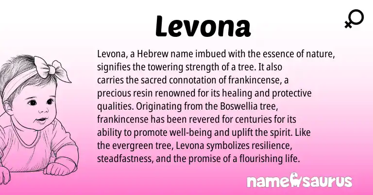 Infographic about Levona name meaning, Levona is a name from Hebrew origin(s).