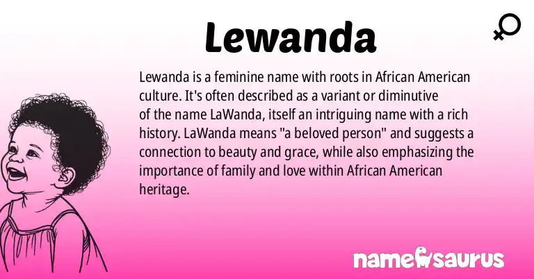 Infographic about Lewanda name meaning, Lewanda is a name from African American origin(s).
