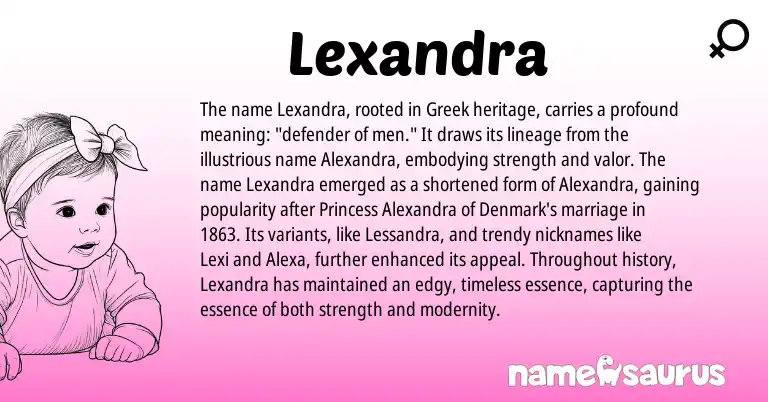 Infographic about Lexandra name meaning, Lexandra is a name from Greek origin(s).
