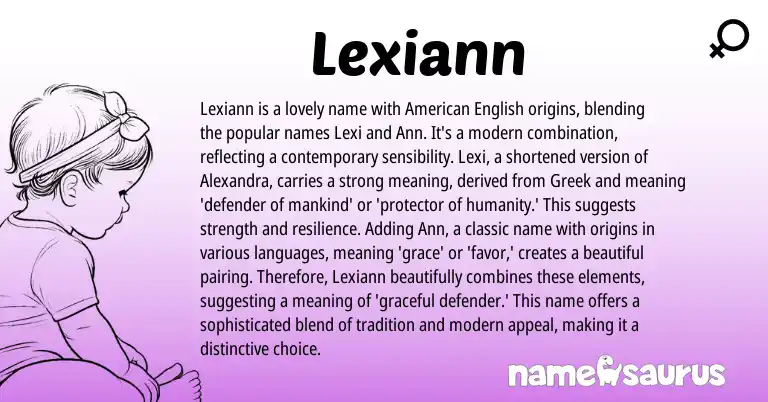 Infographic about Lexiann name meaning, Lexiann is a name from Greek, English origin(s).