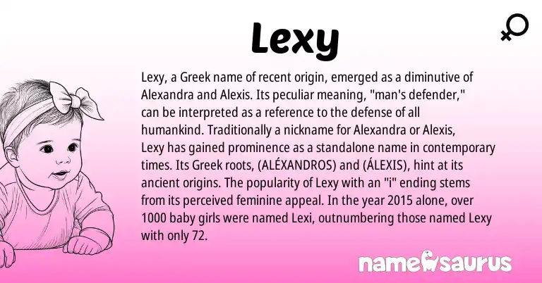 Infographic about Lexy name meaning, Lexy is a name from Greek origin(s).