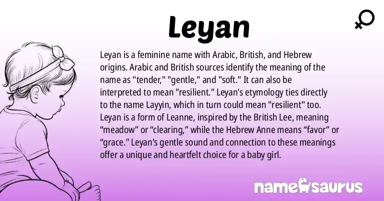 Infographic about Leyan name meaning, Leyan is a name from Arabic, British, Hebrew origin(s).