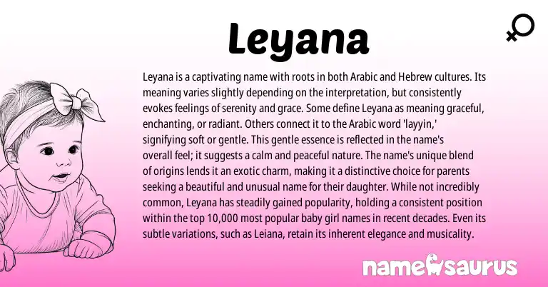 Infographic about Leyana name meaning, Leyana is a name from Hebrew, Arabic origin(s).