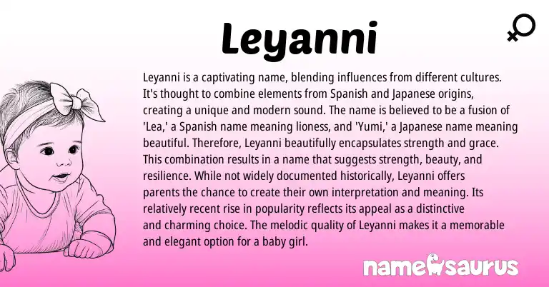 Infographic about Leyanni name meaning, Leyanni is a name from Japanese, Spanish origin(s).