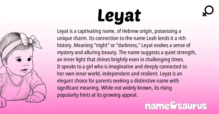 Infographic about Leyat name meaning, Leyat is a name from Hebrew origin(s).