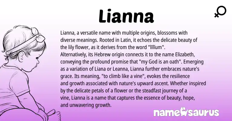 Infographic about Lianna name meaning, Lianna is a name from Latin, Hebrew origin(s).