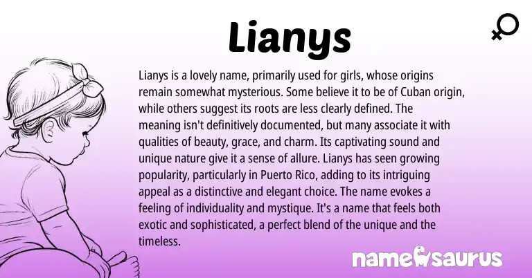 Infographic about Lianys name meaning, Lianys is a name from Cuban origin(s).