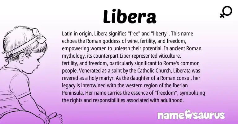 Infographic about Libera name meaning, Libera is a name from Roman, Latin origin(s).