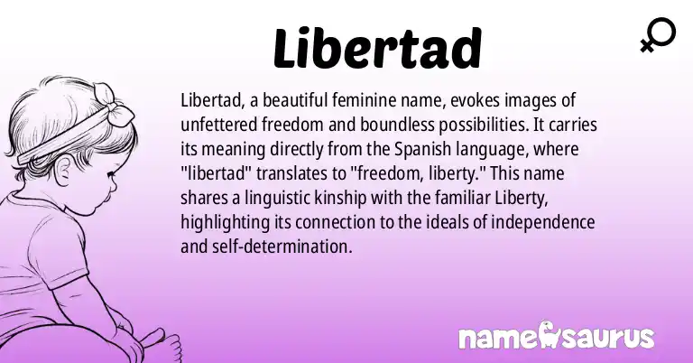 Infographic about Libertad name meaning, Libertad is a name from Spanish origin(s).