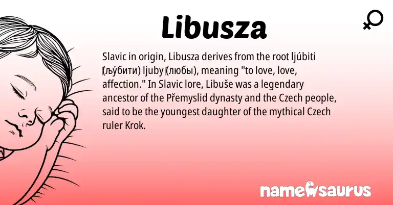 Infographic about Libusza name meaning, Libusza is a name from Slavic, Czech origin(s).