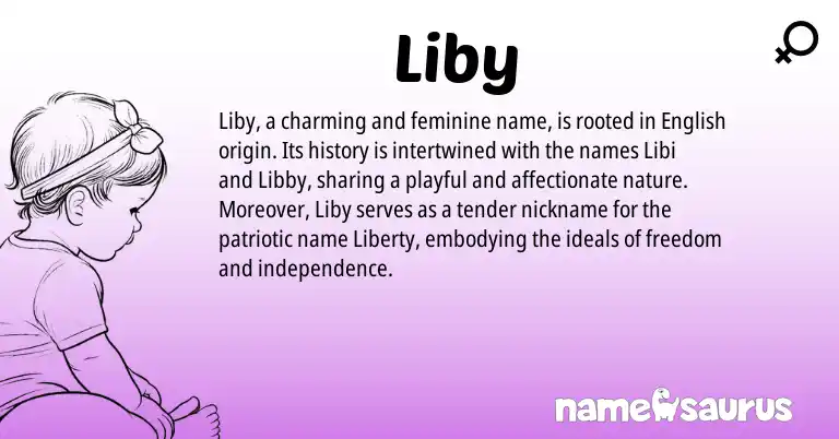 Infographic about Liby name meaning, Liby is a name from English origin(s).